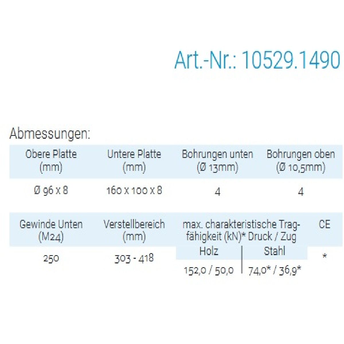 Datenblatt für Pitzl 10529.1490 bei SicherFest.de