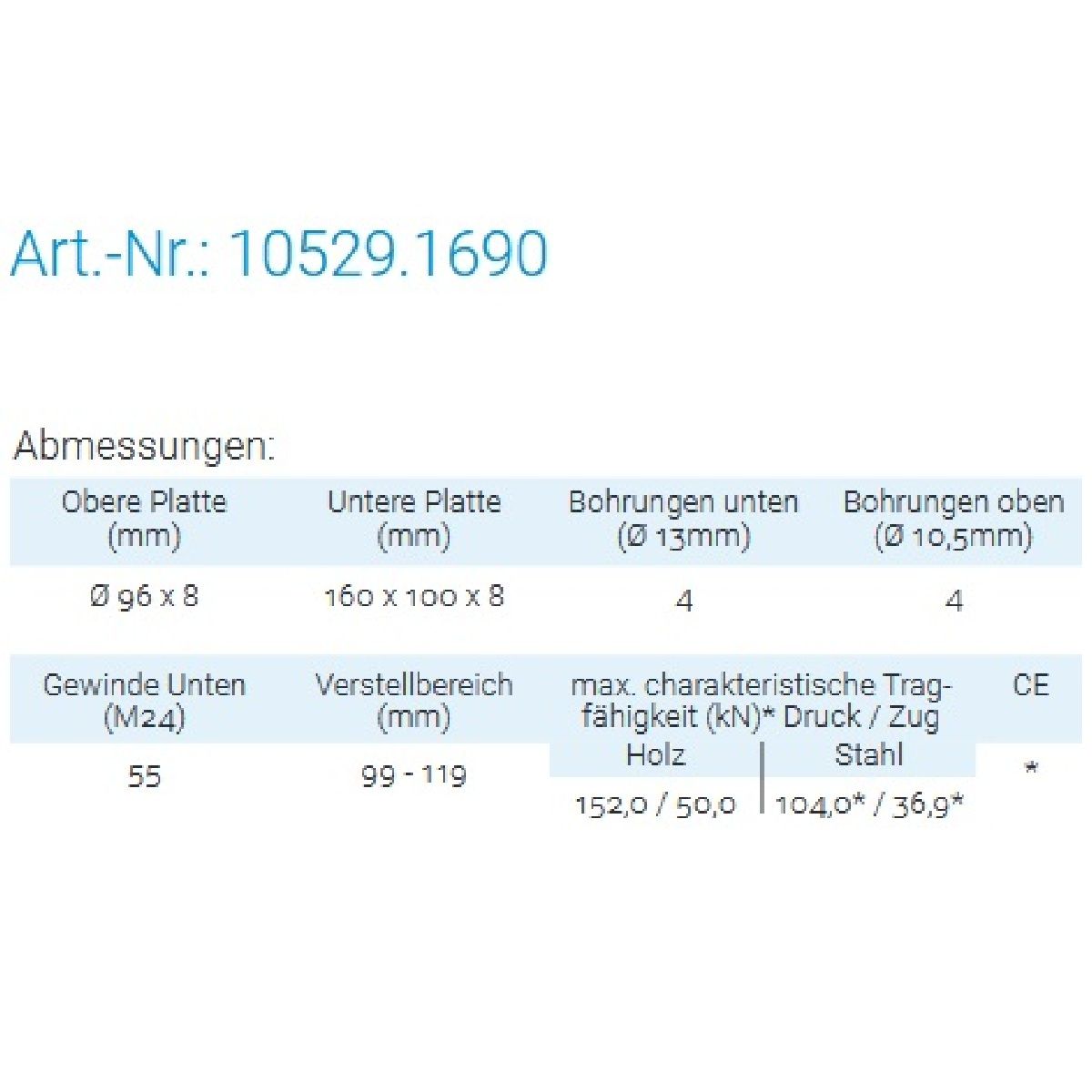 Datenblatt für Pitzl 10529.1690 bei SicherFest.de
