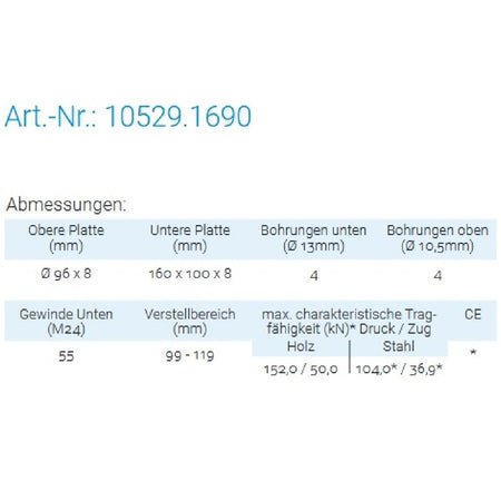 Datenblatt für Pitzl 10529.1690 bei SicherFest.de