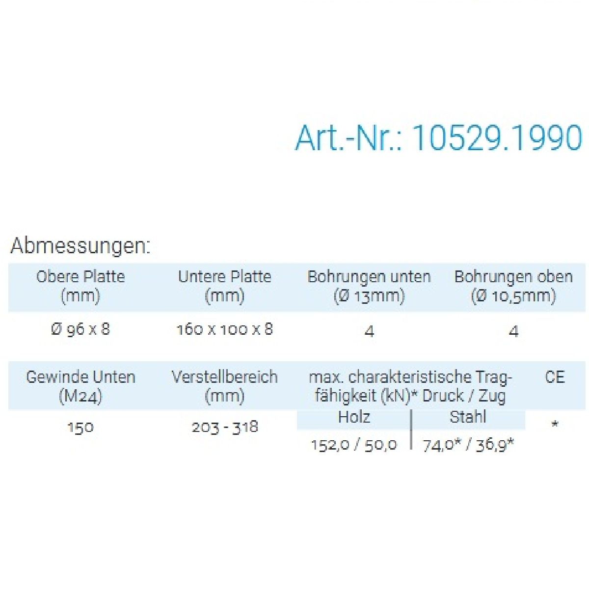Datenblatt für Pitzl 10529.1990 bei SicherFest.de