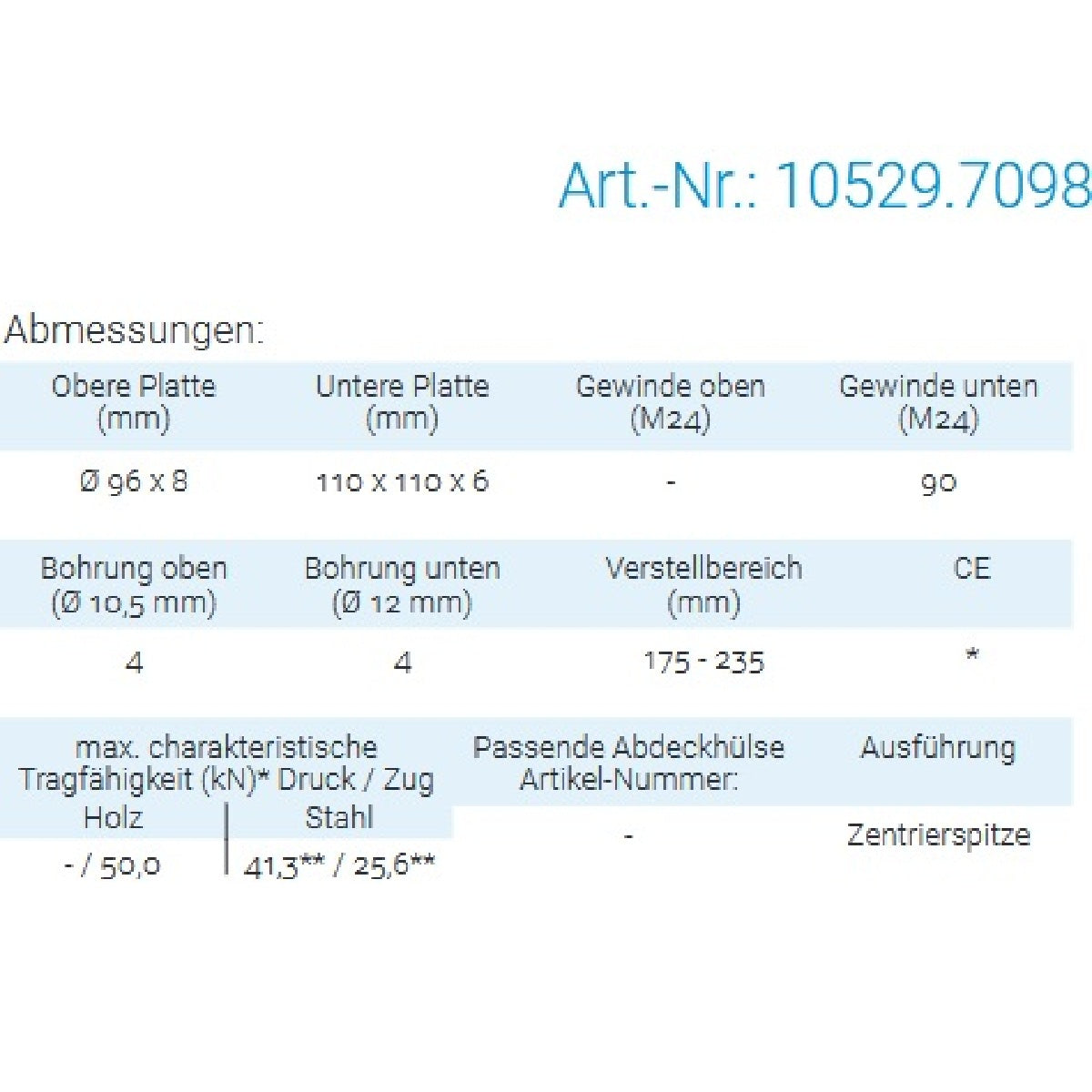 Datenblatt für Pitzl 10529.7098 bei SicherFest.de