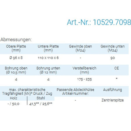 Datenblatt für Pitzl 10529.7098 bei SicherFest.de