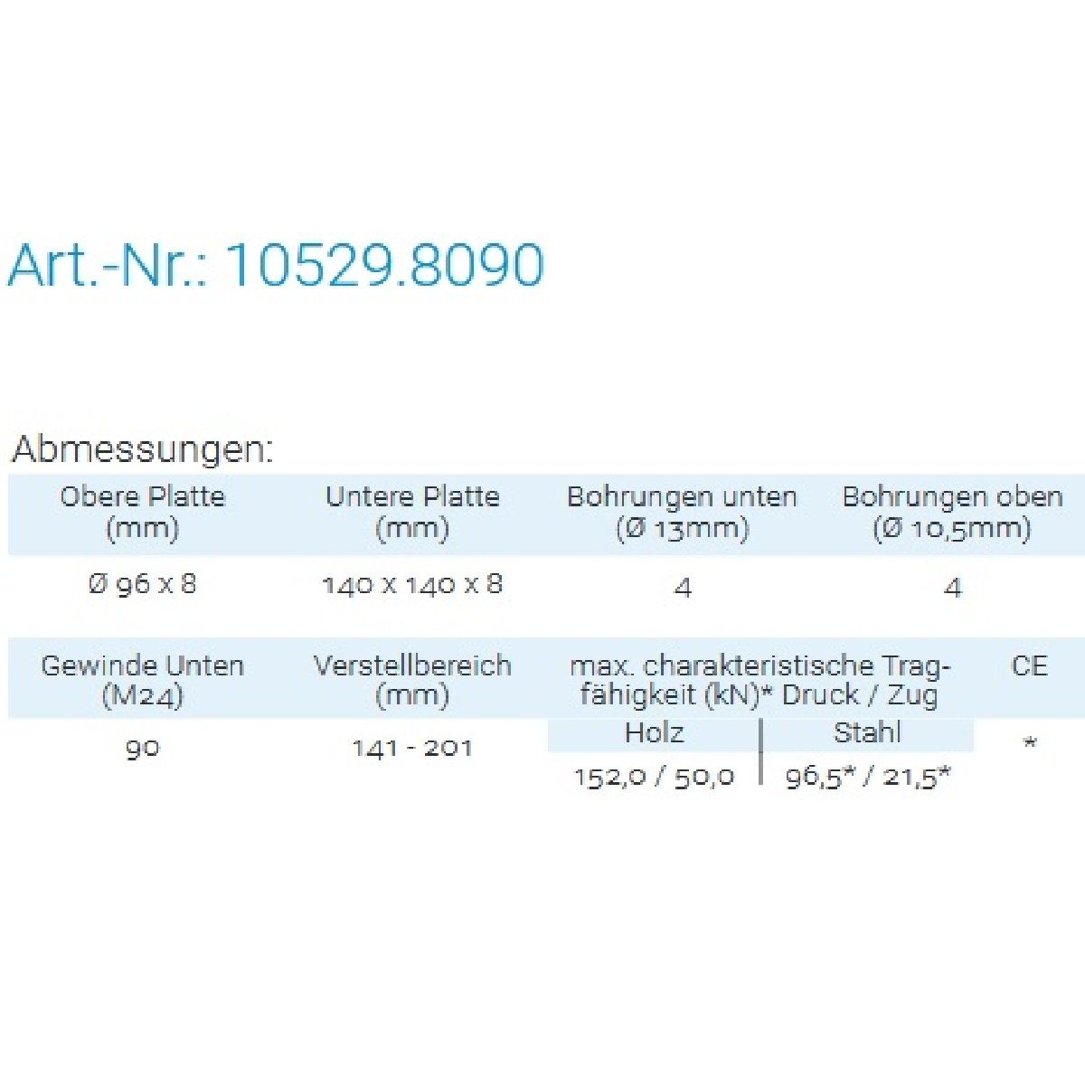 Datenblatt für Pitzl 10529.8090 bei SicherFest.de