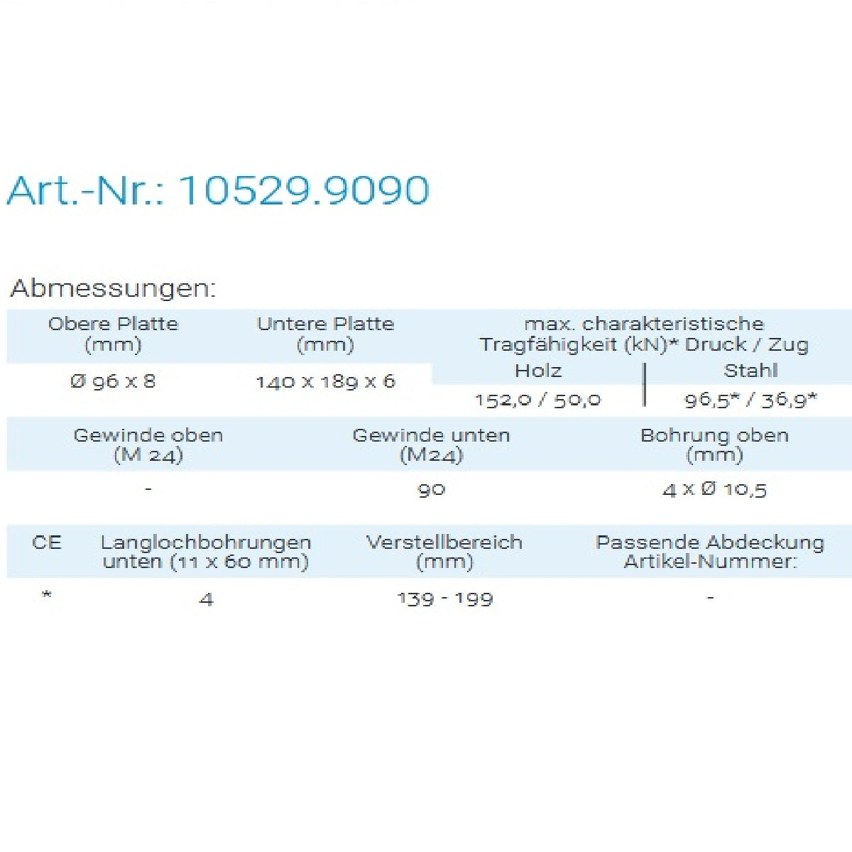 Datenblatt für Pitzl 10529.9090 bei SicherFest.de
