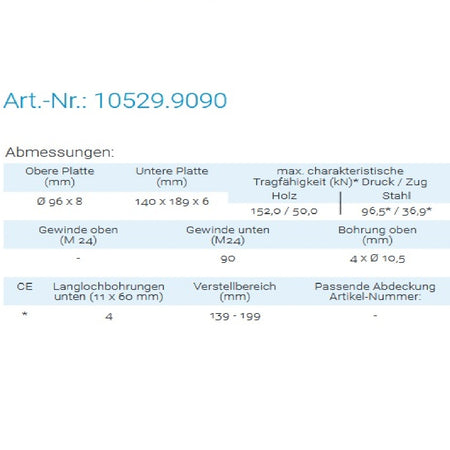 Datenblatt für Pitzl 10529.9090 bei SicherFest.de