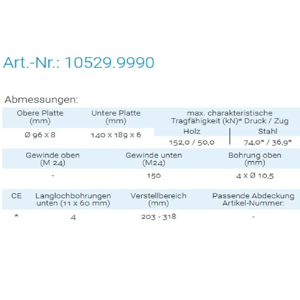 Datenblatt für Pitzl 10529.9990 bei SicherFest.de