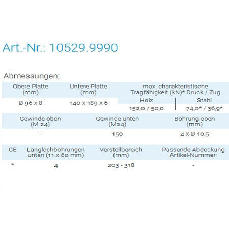 Datenblatt für Pitzl 10529.9990 bei SicherFest.de