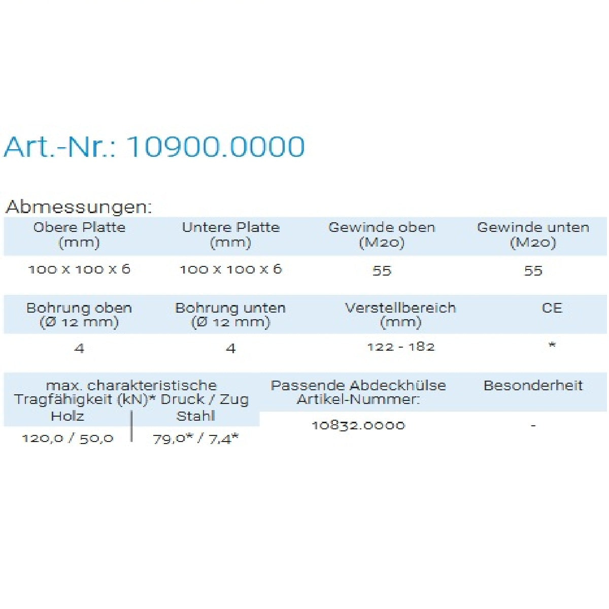 Datenblatt für Pitzl 10900.0000 bei SicherFest.de