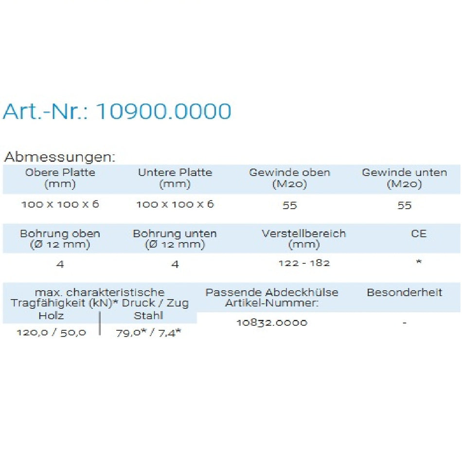 Datenblatt für Pitzl 10900.0000 bei SicherFest.de