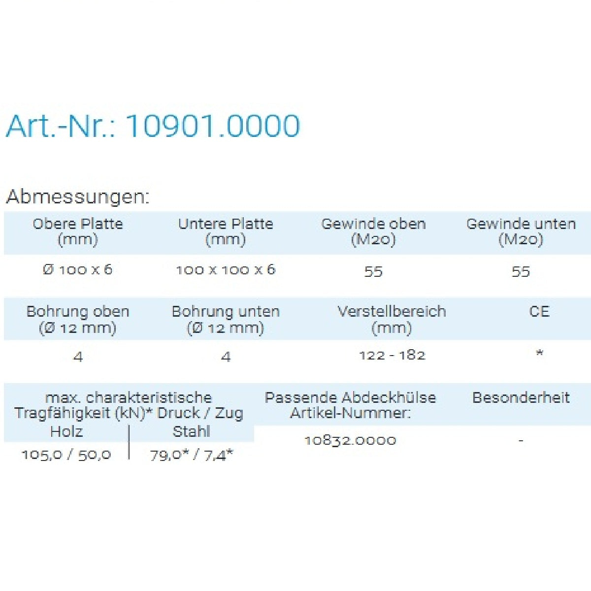 Datenblatt für Pitzl 10901.0000 bei SicherFest.de