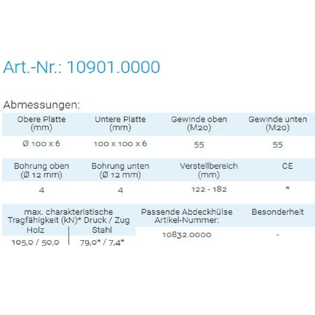 Datenblatt für Pitzl 10901.0000 bei SicherFest.de