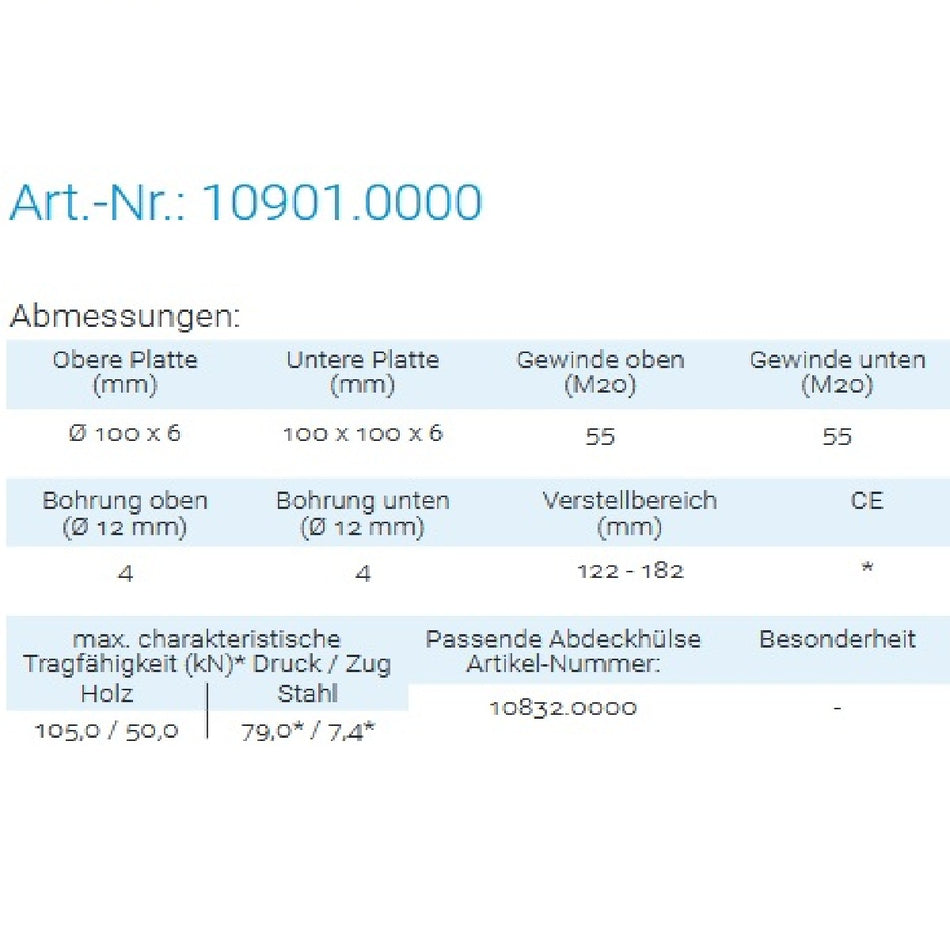 Datenblatt für Pitzl 10901.0000 bei SicherFest.de