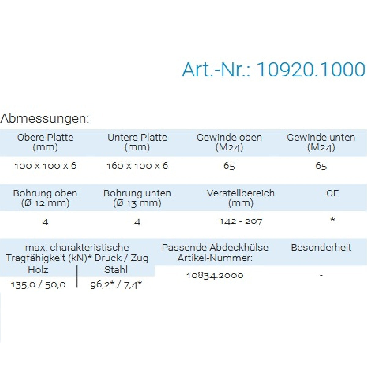 Datenblatt für Pitzl 10920.1000 bei SicherFest.de