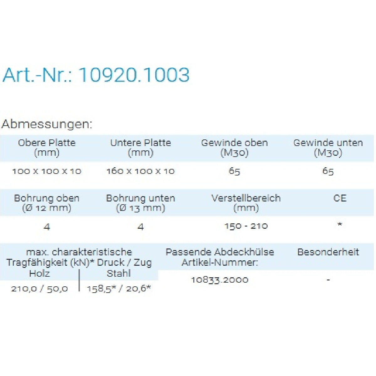 Datenblatt für Pitzl 10920.1003 bei SicherFest.de