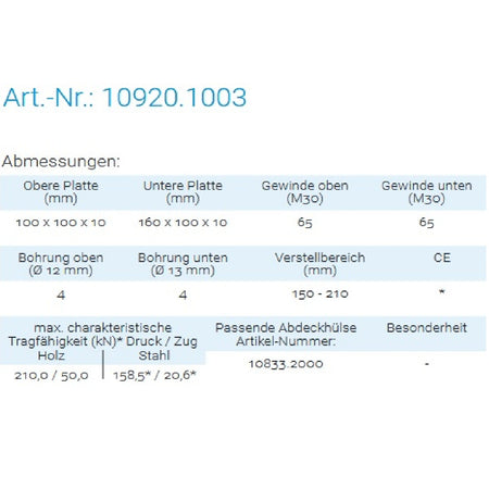 Datenblatt für Pitzl 10920.1003 bei SicherFest.de