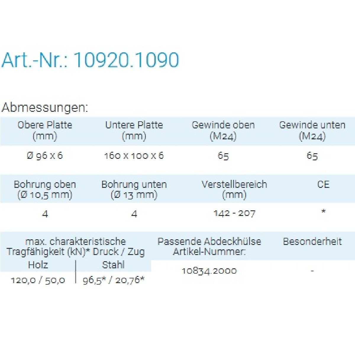 Datenblatt für Pitzl 10920.1090 bei SicherFest.de