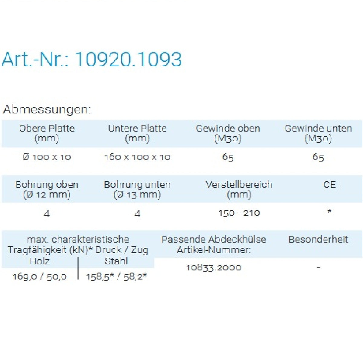 Datenblatt für Pitzl 10920.1093 bei SicherFest.de