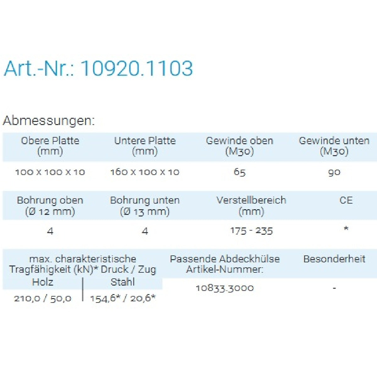 Datenblatt für Pitzl 10920.1103 bei SicherFest.de
