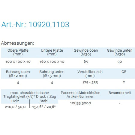 Datenblatt für Pitzl 10920.1103 bei SicherFest.de