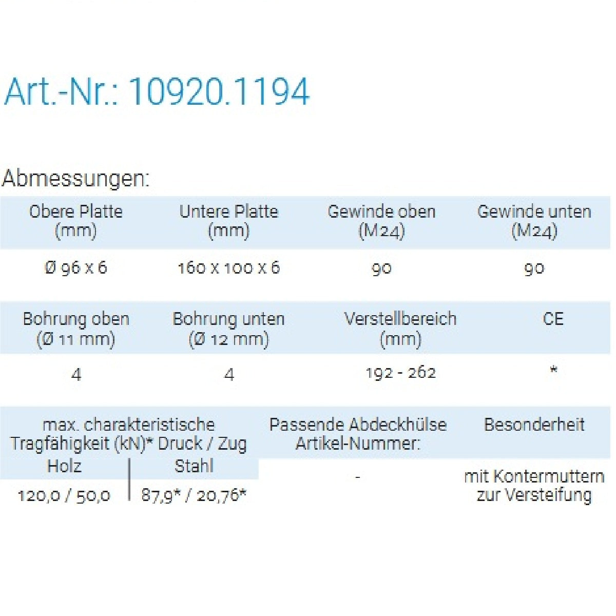 Datenblatt für Pitzl 10920.1194 bei SicherFest.de