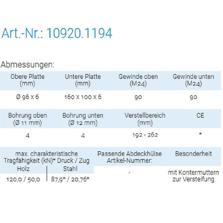 Datenblatt für Pitzl 10920.1194 bei SicherFest.de