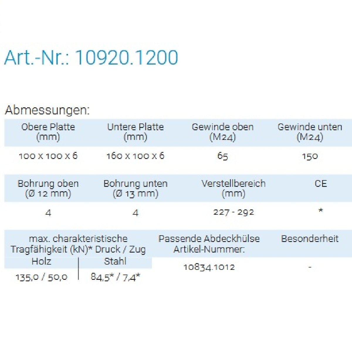 Datenblatt für Pitzl 10920.1200 bei SicherFest.de
