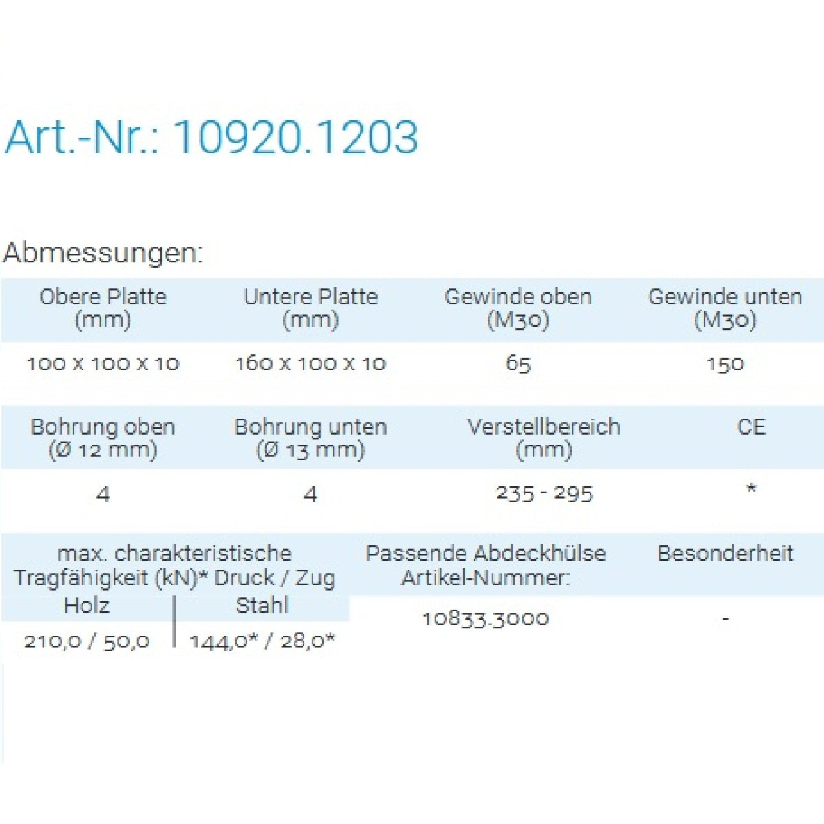 Datenblatt für Pitzl 10920.1203 bei SicherFest.de