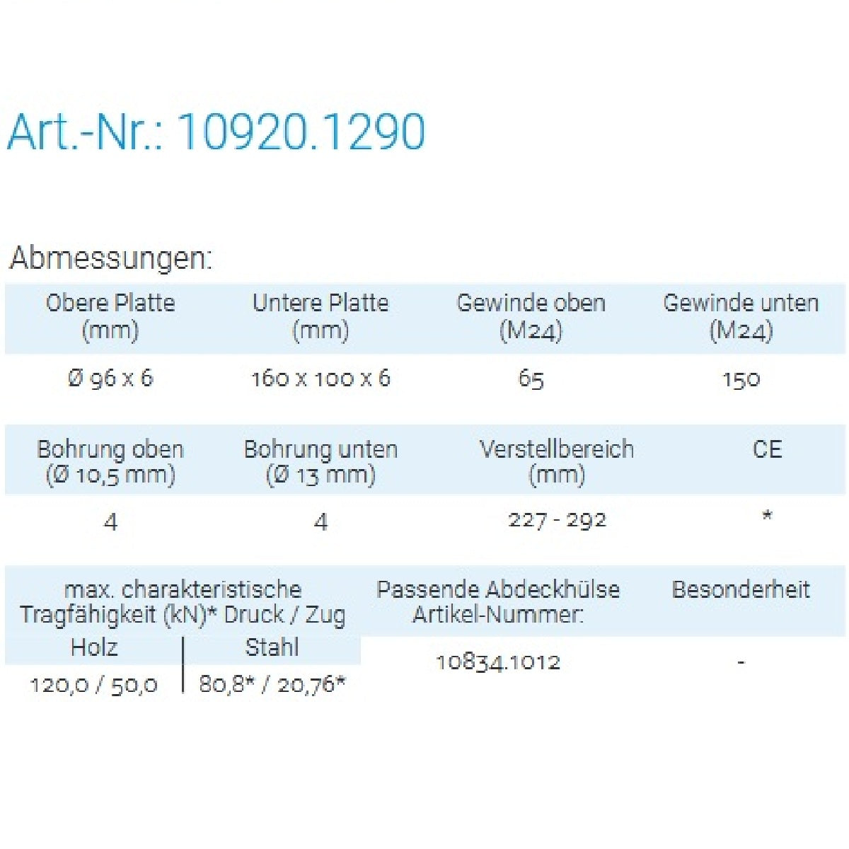 Datenblatt für Pitzl 10920.1290 bei SicherFest.de