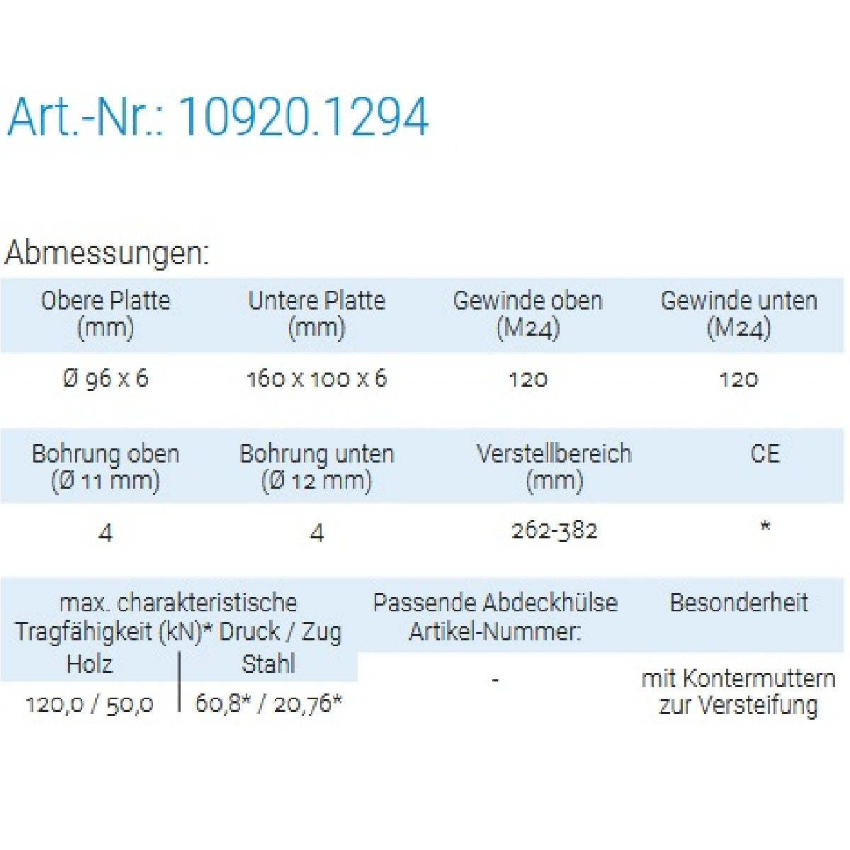 Datenblatt für Pitzl 10920.1294 bei SicherFest.de
