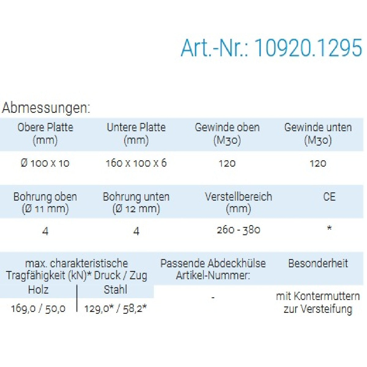 Datenblatt für Pitzl 10920.1295 bei SicherFest.de