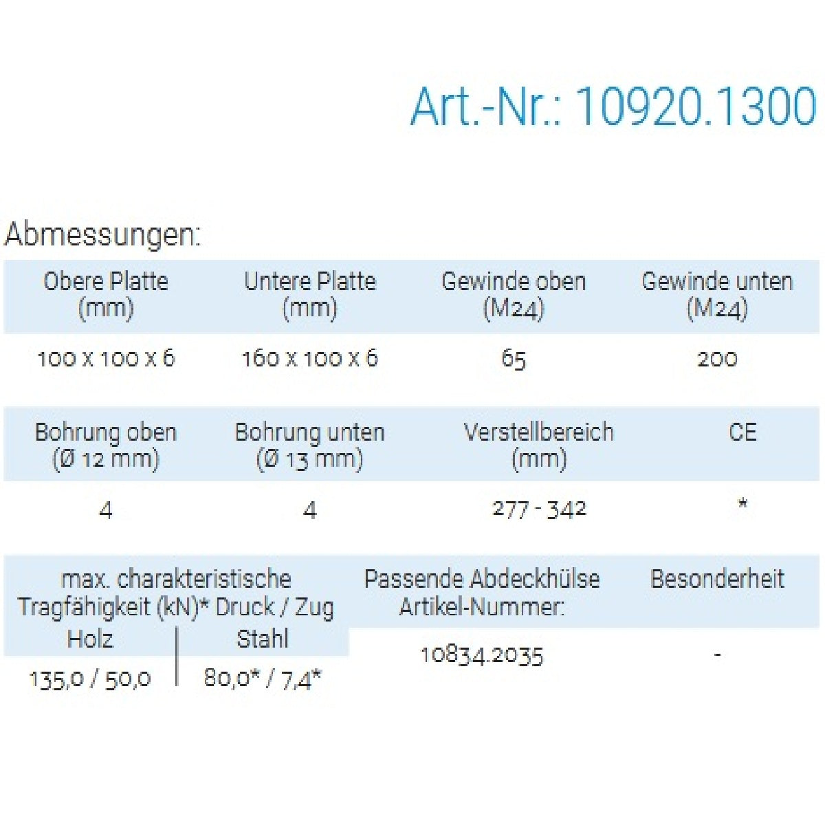 Datenblatt für Pitzl 10920.1300 bei SicherFest.de