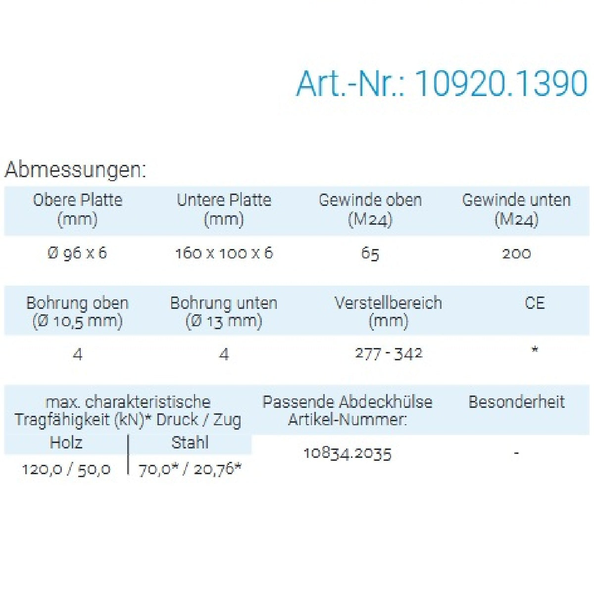 Datenblatt für Pitzl 10920.1390 bei SicherFest.de