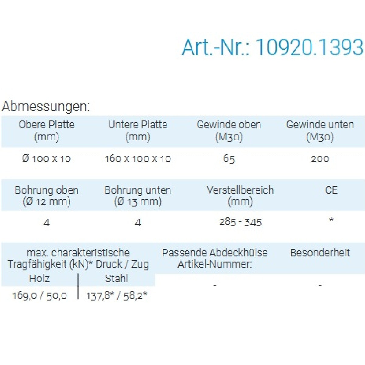 Datenblatt für Pitzl 10920.1393 bei SicherFest.de