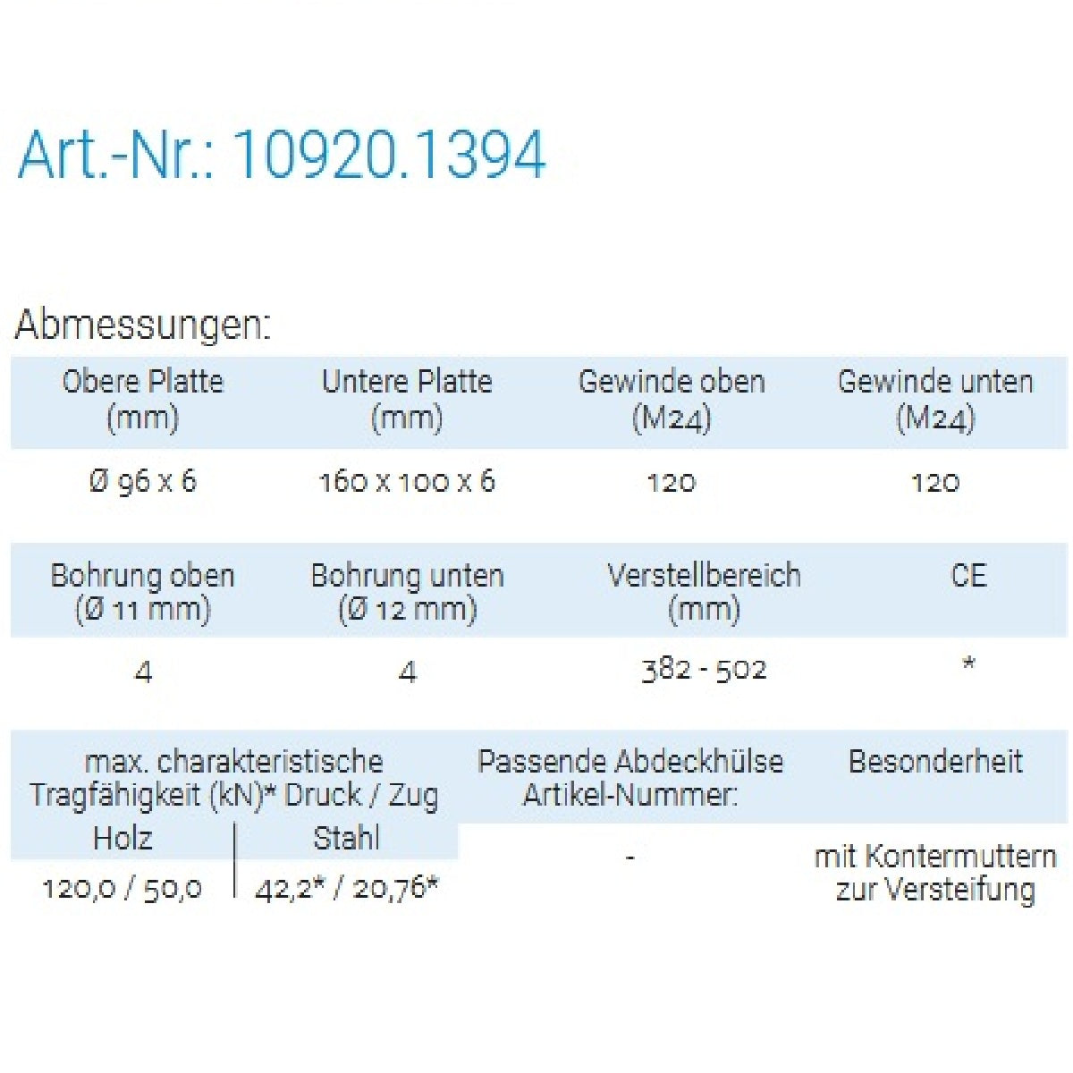Datenblatt für Pitzl 10920.1394 bei SicherFest.de