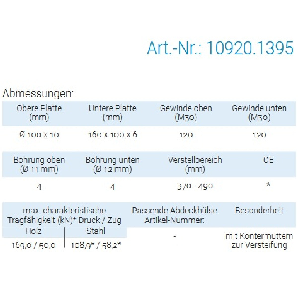 Datenblatt für Pitzl 10920.1395 bei SicherFest.de