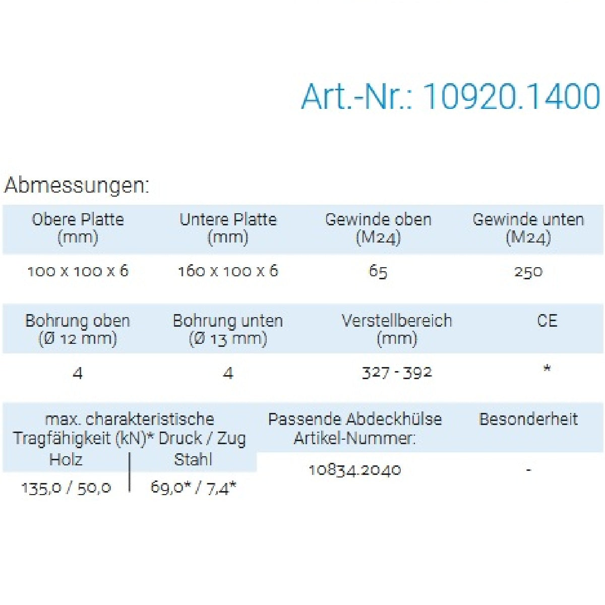Datenblatt für Pitzl 10920.1400 bei SicherFest.de