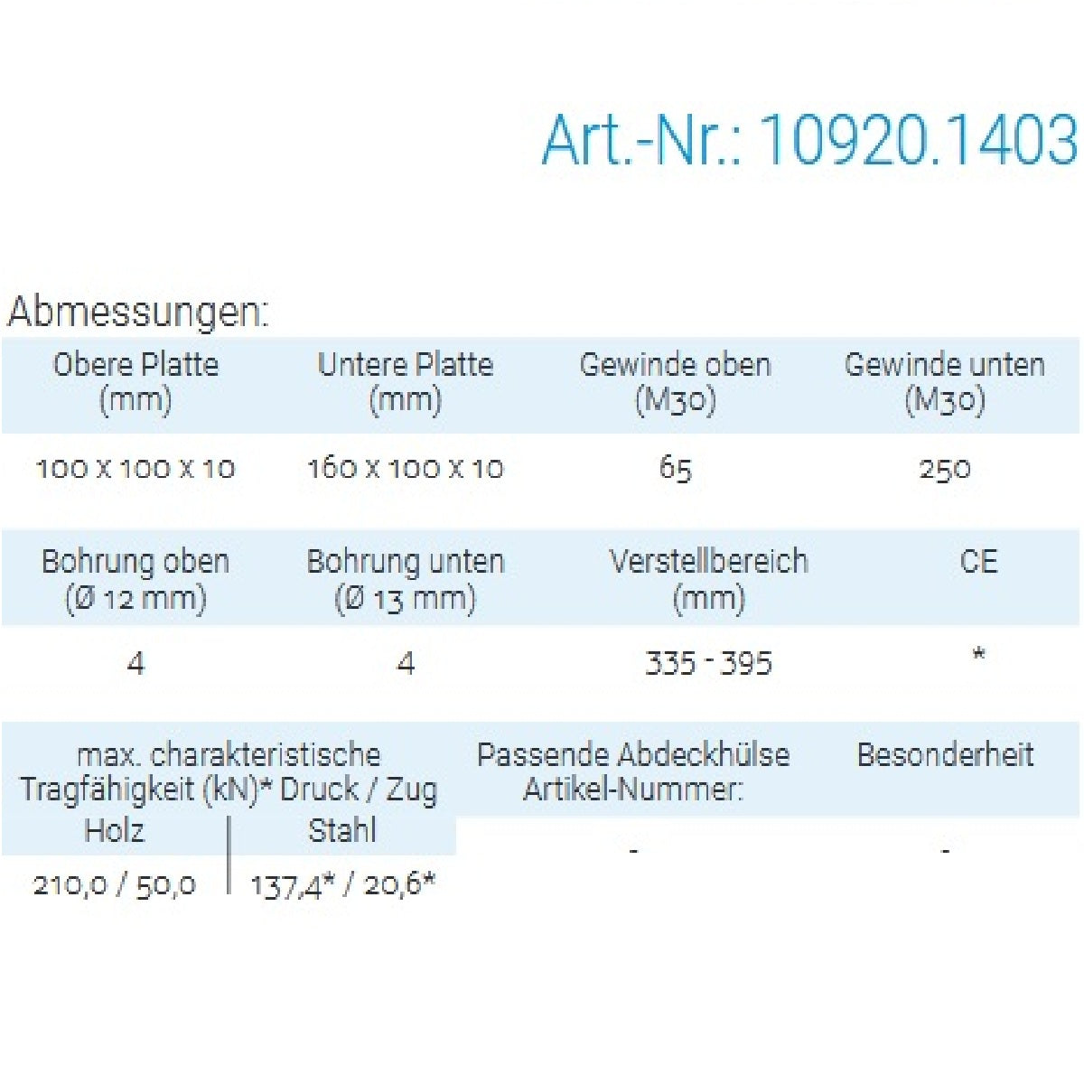 Datenblatt für Pitzl 10920.1403 bei SicherFest.de