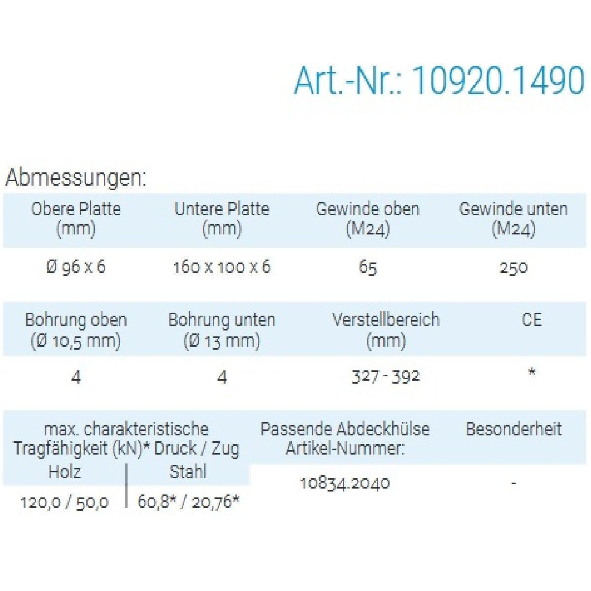Datenblatt für Pitzl 10920.1490 bei SicherFest.de