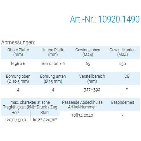 Datenblatt für Pitzl 10920.1490 bei SicherFest.de