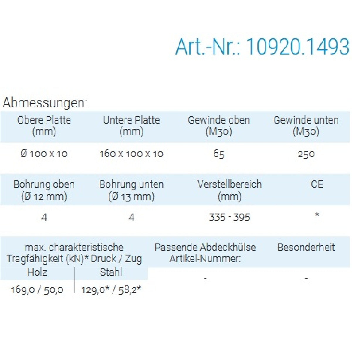 Datenblatt für Pitzl 10920.1493 bei SicherFest.de