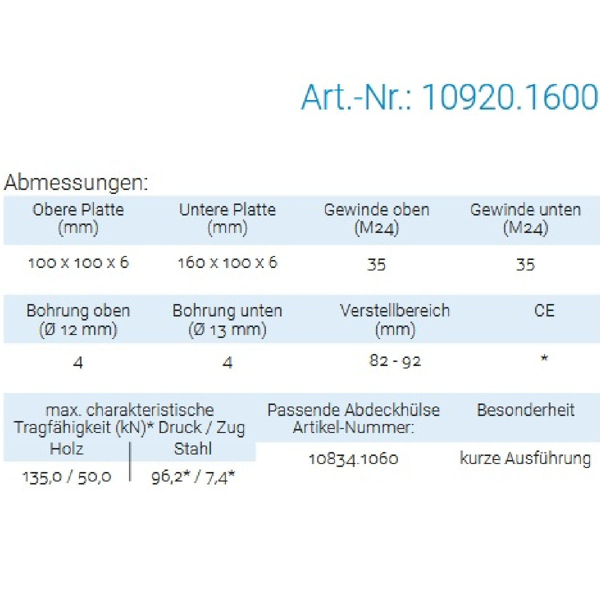 Datenblatt für Pitzl 10920.1600 bei SicherFest.de