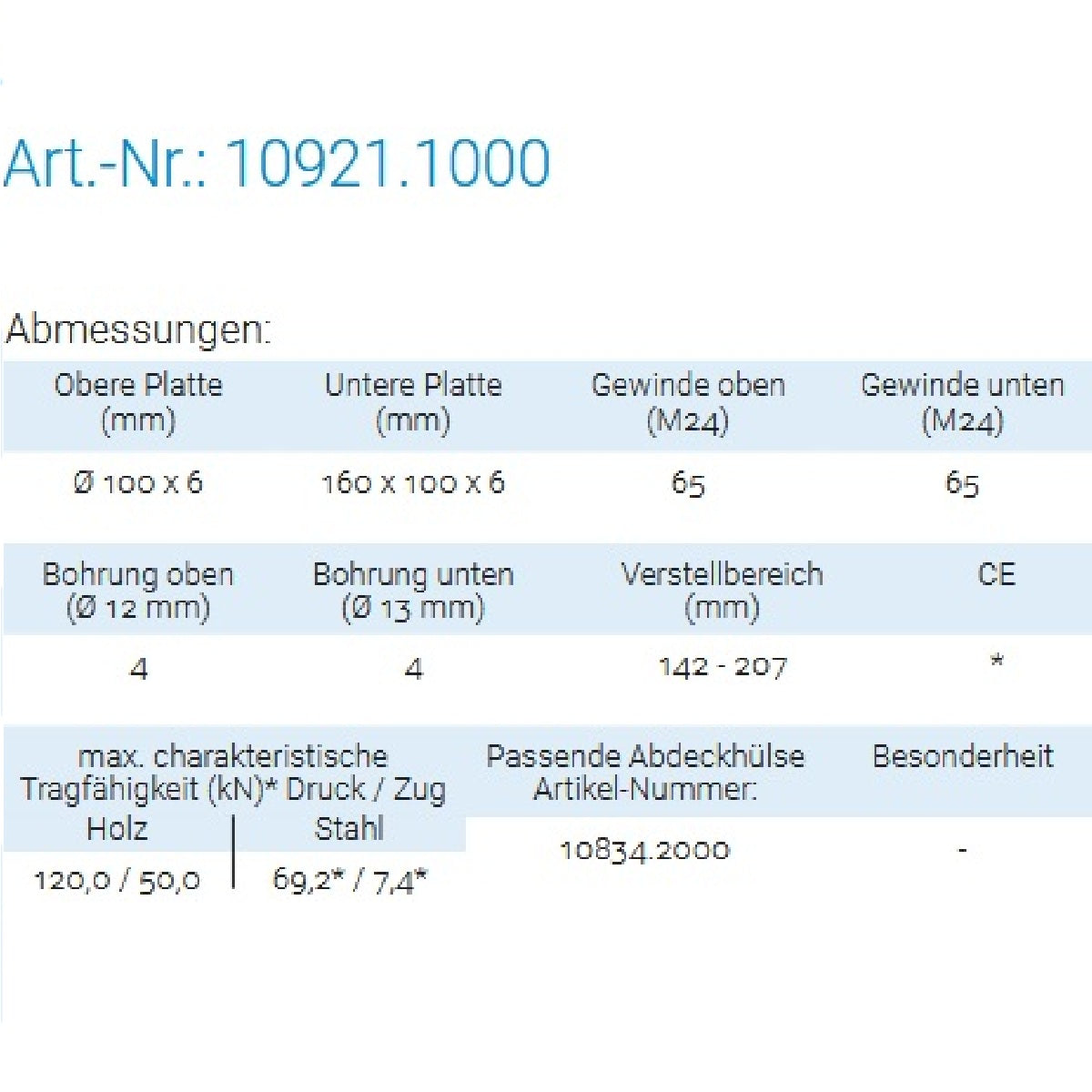 Datenblatt für Pitzl 10921.1000 bei SicherFest.de