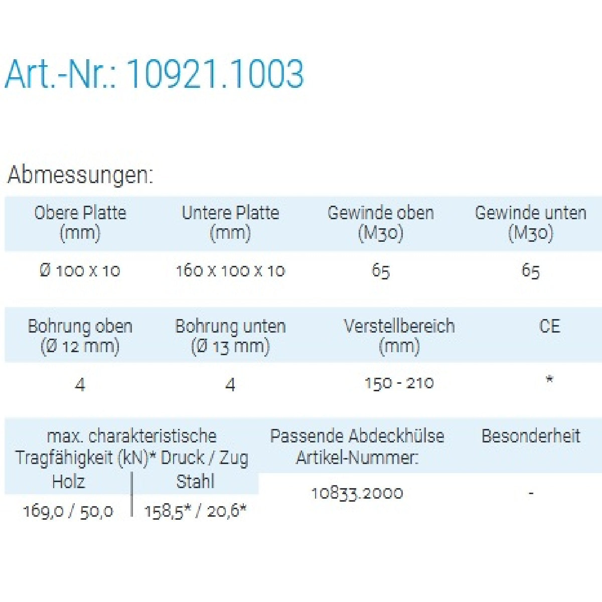 Datenblatt für Pitzl 10921.1003 bei SicherFest.de