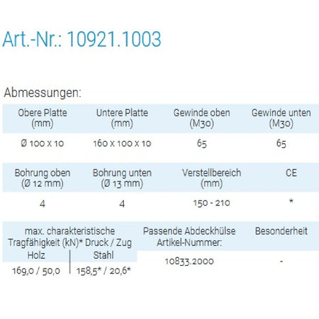 Datenblatt für Pitzl 10921.1003 bei SicherFest.de
