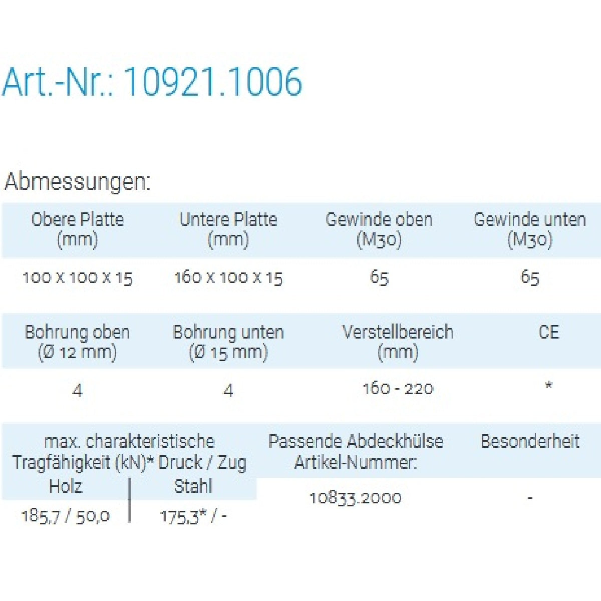Datenblatt für Pitzl 10921.1006 bei SicherFest.de