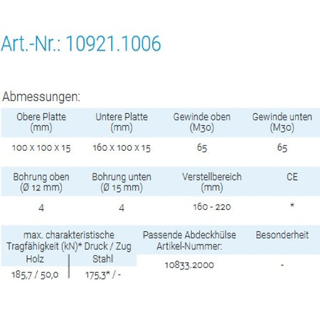 Datenblatt für Pitzl 10921.1006 bei SicherFest.de