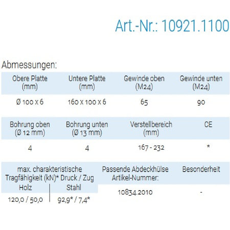 Datenblatt für Pitzl 10921.1100 bei SicherFest.de