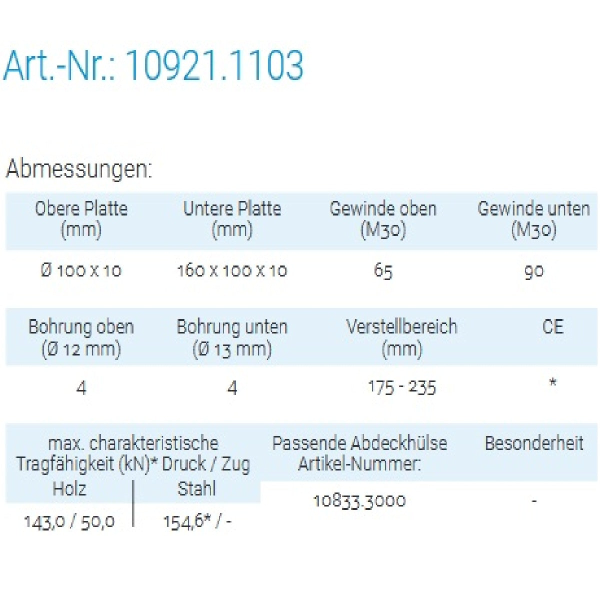 Datenblatt für Pitzl 10921.1103 bei SicherFest.de