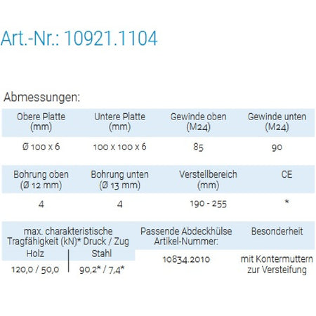 Datenblatt für Pitzl 10921.1104 bei SicherFest.de
