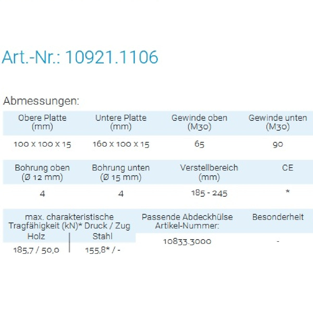 Datenblatt für Pitzl 10921.1106 bei SicherFest.de